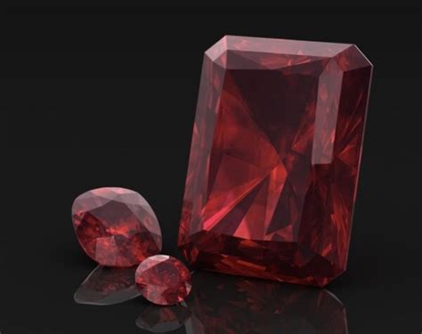 are most of china ruby lab created